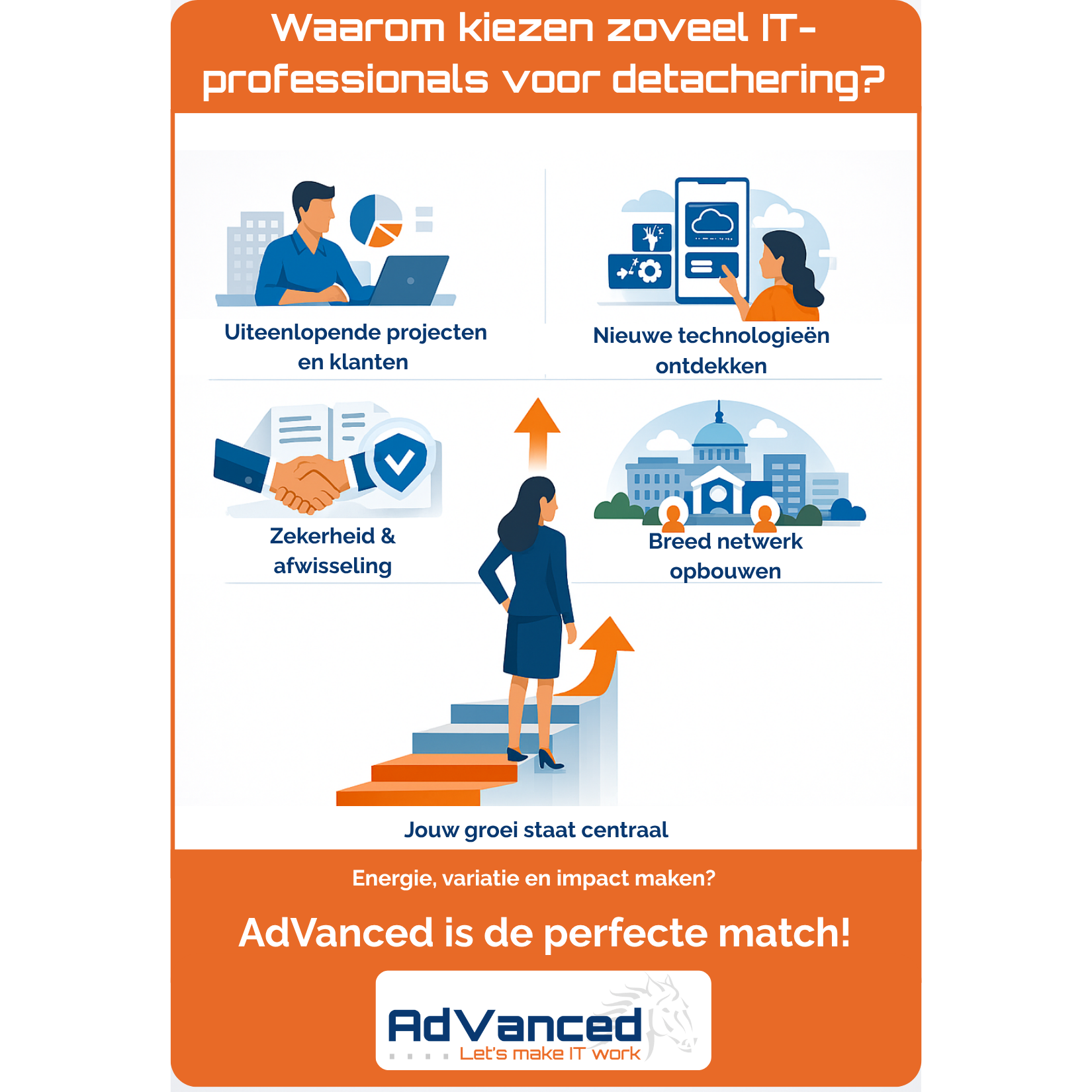 Waarom Detachering